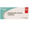 Buy Gabapentin 300mg Australia